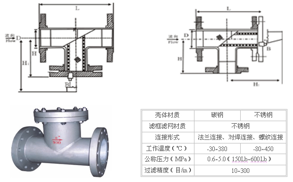 t型过滤器