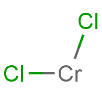 chromic chloride