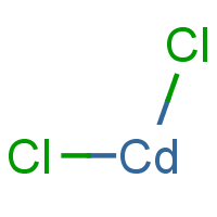 Cadmium Chloride Anhydrous