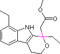 Etodolac methyl ester