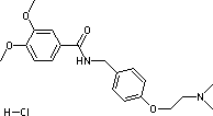 Itopride hydrochloride