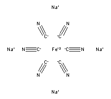 Sodium Ferro Cyanides