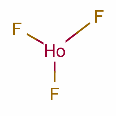 holmium(iii) fluoride