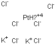 Potassium hex achloroplatinate(IV)