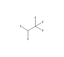 Pentafluoroethane (R125)