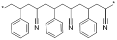 Styrene-acrylonitrile copolymer