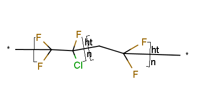 Poly(chlorotrifluoroethylene-co-vinylide ne fluoride) 26 mole% vinylidene fluori  