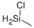 Methyl Chlorosilane High Monomer
