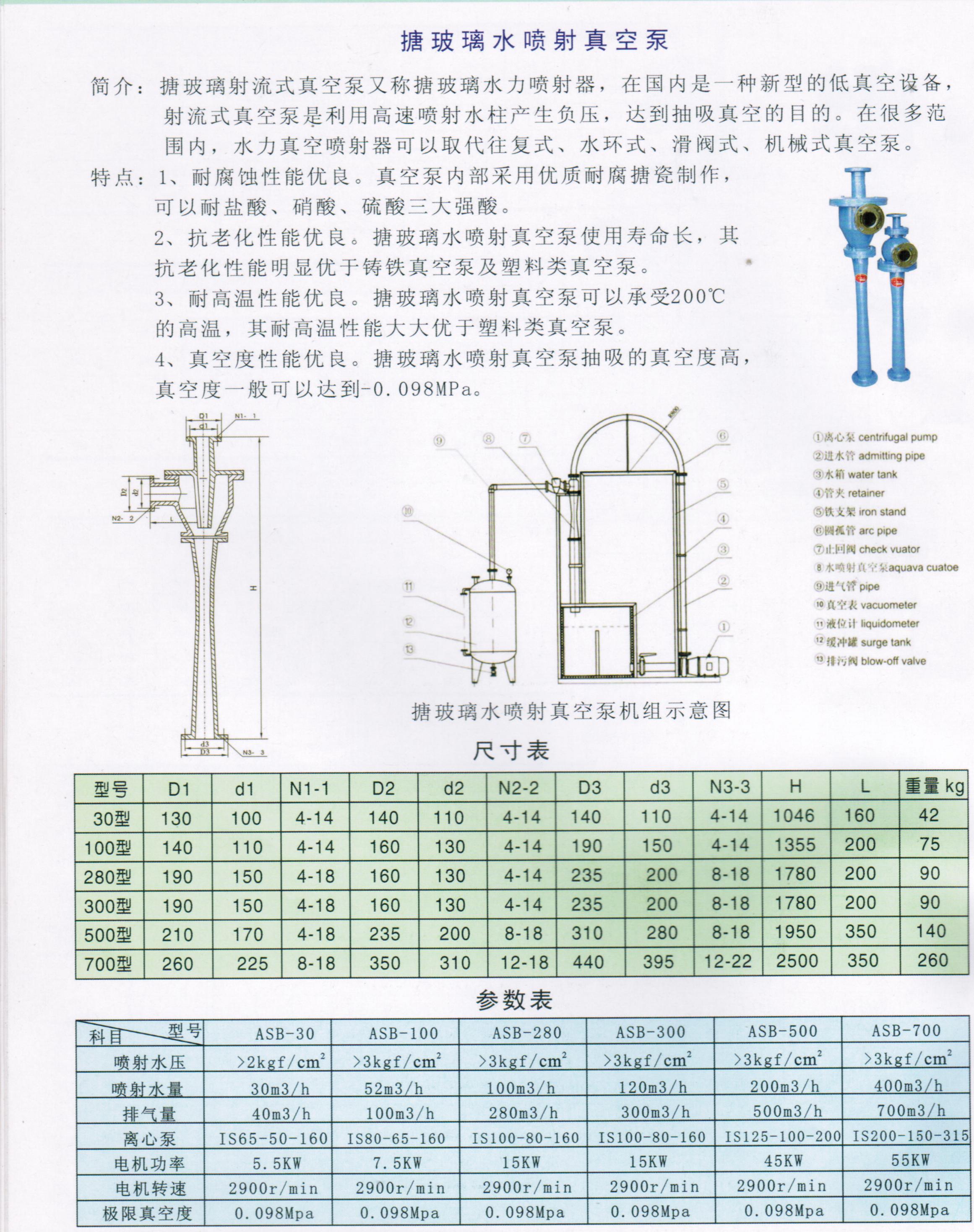 水喷射真空泵的结构图图片