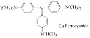 ferrate(4-), hexakis(cyano-C)-, methylated 4-[(4-aminophenyl)(4-imino-2,5-cyclohexadien-1-ylidene)methyl]benzenamine copper(2+) salts