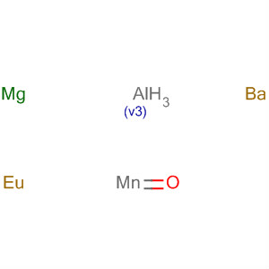 properties of 8 europium 8 europium CAS Aluminum 123243 barium magnesium 61